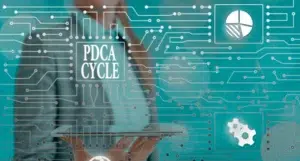 Czym jest metoda Deminga? Cykl PDCA