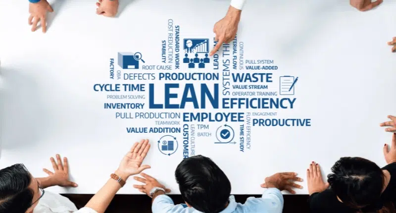 Zespół managerów debatuje o standaryzacji pracy w zespole lean