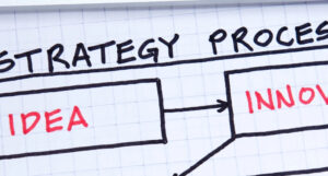 Strategiczne podejście do planowania i mapowania procesów na magazynie
