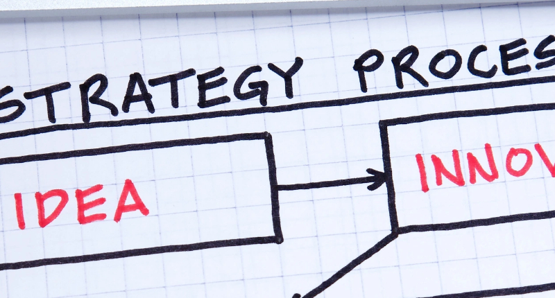 Strategiczne podejście do planowania i mapowania procesów na magazynie